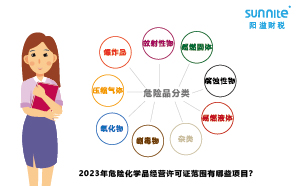 2023年危險(xiǎn)化學(xué)品經(jīng)營許可證范圍有哪些項(xiàng)目？